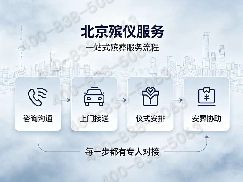朝阳骨灰长期短期寄存配套礼仪 收费标准及电话查询指南
